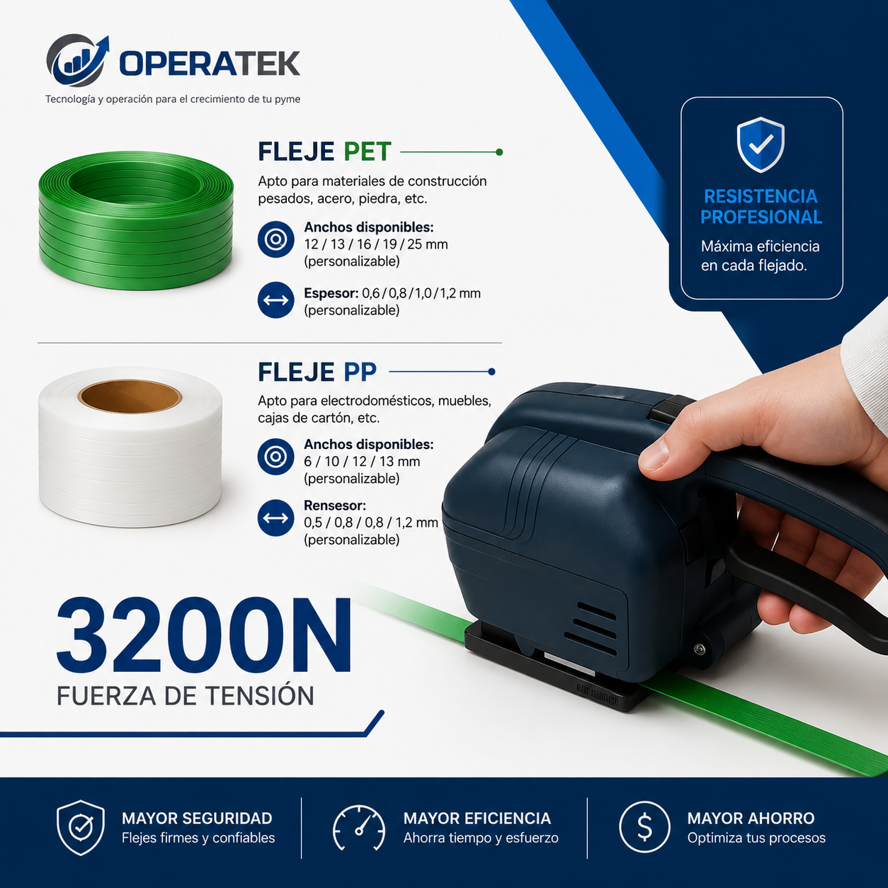 OPERATEK TITAN V2 | Enzunchadora Automática Inalámbrica para Fleje PP y PET | 3.200 N de Tensión