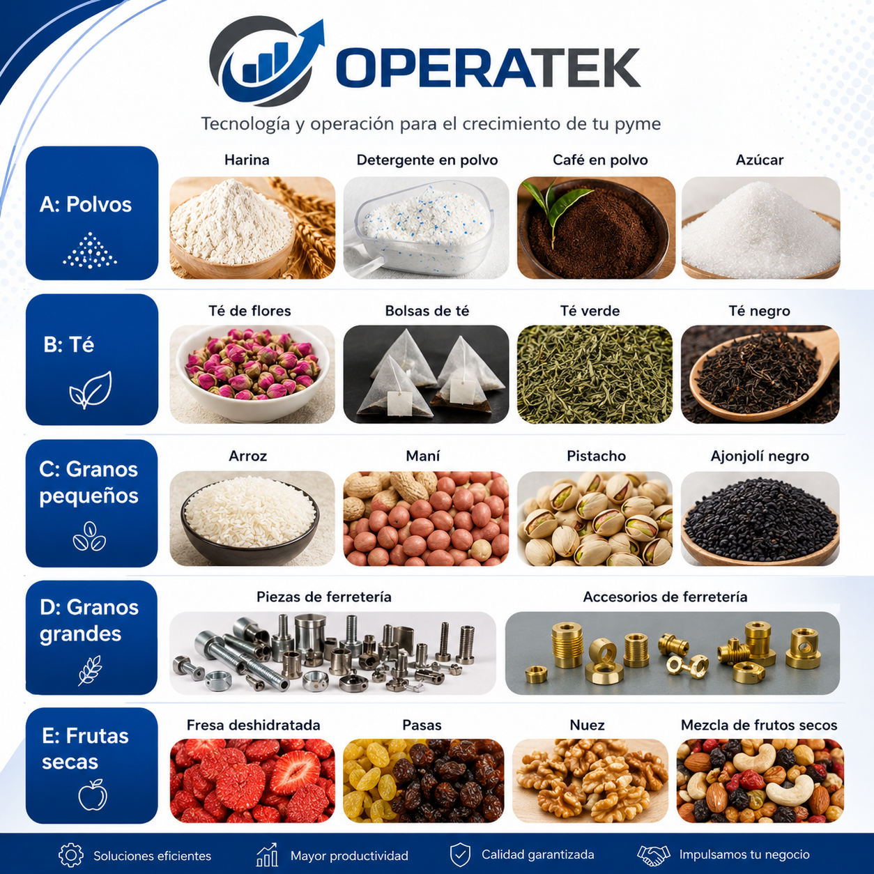 OPERATEK MULTIPACK 100