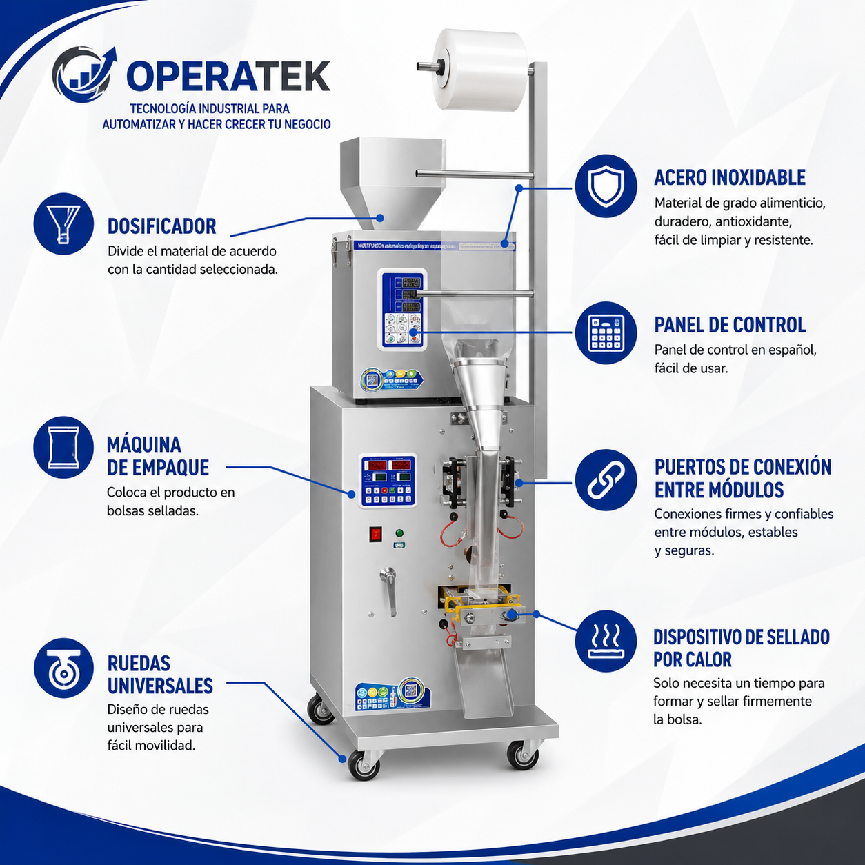 OPERATEK MULTIPACK 100